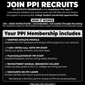 PPI Membership
